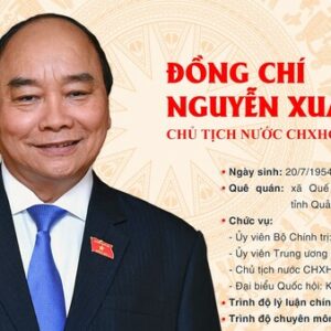 Tìm hiểu Chủ tịch nước Việt Nam là ai – Chủ tịch nước Nguyễn Xuân Phúc