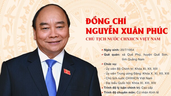 Tìm hiểu Chủ tịch nước Việt Nam là ai – Chủ tịch nước Nguyễn Xuân Phúc
