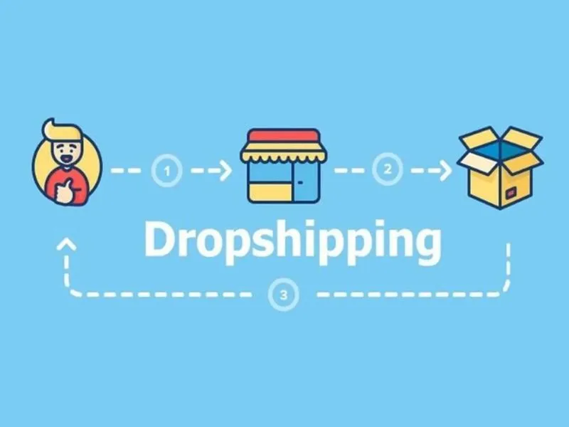 dropshipping la gi dropshipping khac gi voi ban hang truyen thong