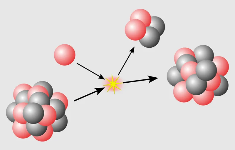 Hình ảnh mô phỏng các đồng vị carbon với sự khác biệt về số lượng neutron.